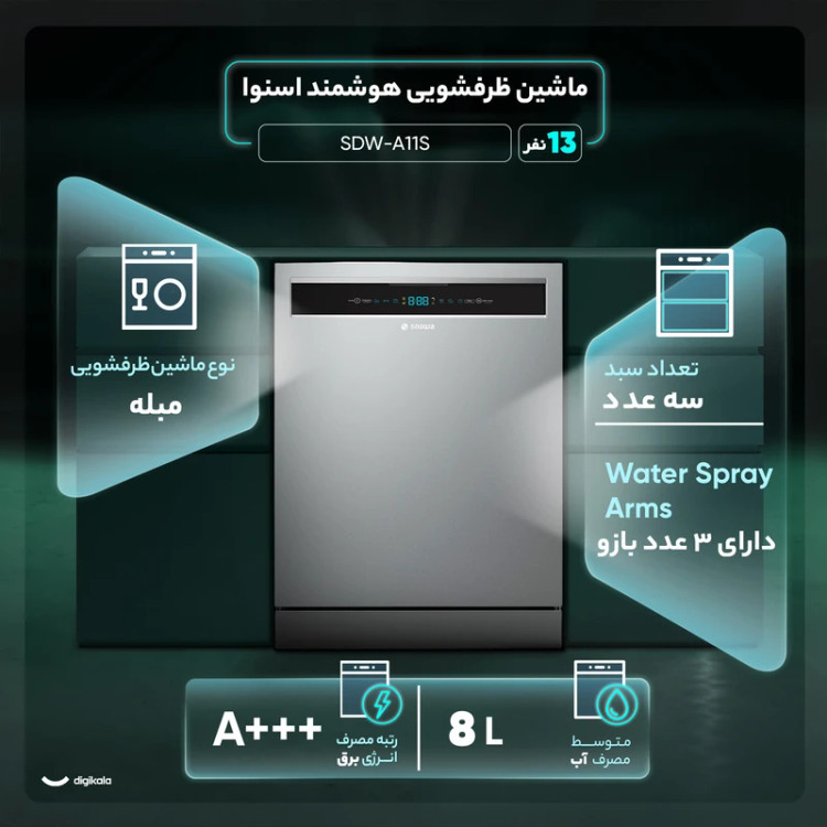 ظرفشویی اسنوا مدلa11ss